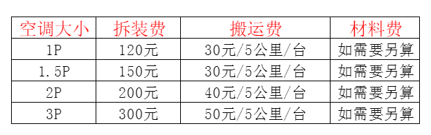 陵城空调移机及费用电话在哪里找